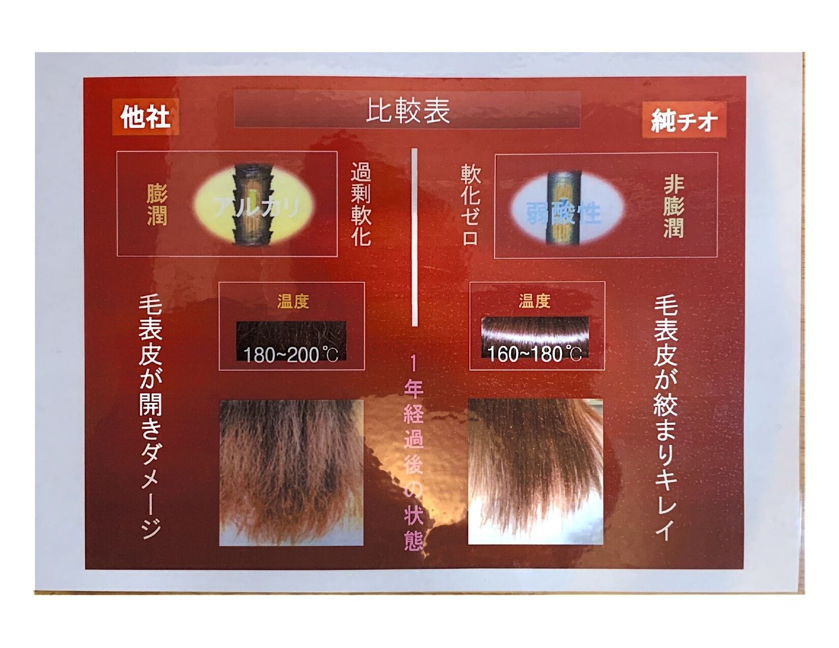 施術事例